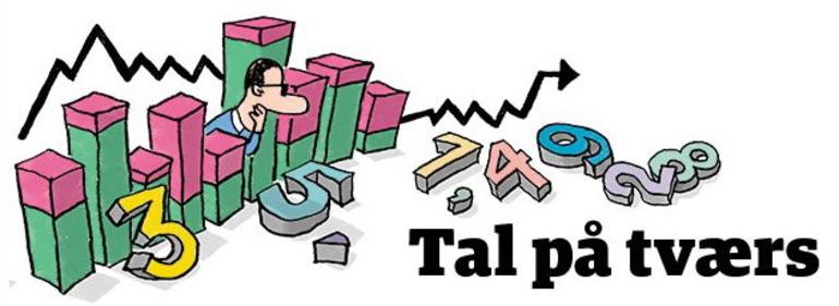 Nyt år – nye tal